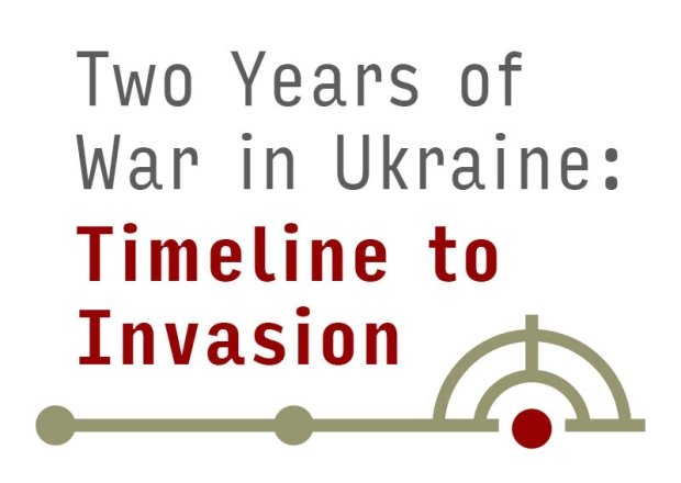 Timeline to the Invasion of Ukraine