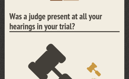 Inmate Experiences in Mexican Prisons