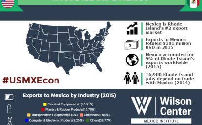 Growing Together: Rhode Island & Mexico
