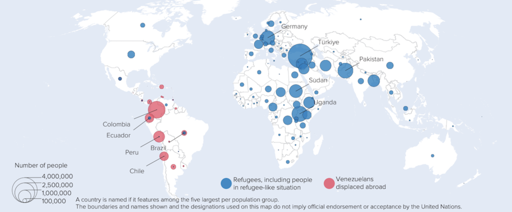 Global Distribution of Refugees in 2021
