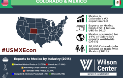 Growing Together: Colorado & Mexico