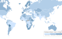 Numbers Matter: Data Driving Global Parity